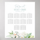 Search for protea decor Watercolor floral