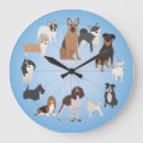 Search for dog groomer clocks Cute