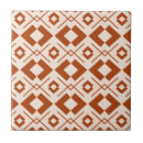 Recherche de motif ethnique carreaux Boho