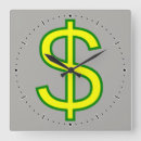 Recherche de finances horloges Financier