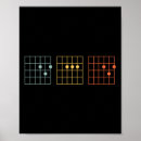Search for guitar chord posters Grandpa