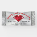 Search for 40th anniversary banners Ruby