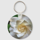Recherche de garden porteclés Fleurs
