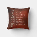 Search for burnt orange pillows Keepsake