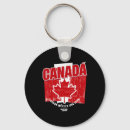 Search for world cup soccer keychains Athlete