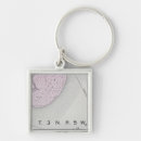 Search for sonoma keychains California