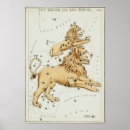 Search for astrology charts posters Leo
