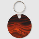 Search for melting keychains Liquid