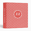 Search for polka dot craft supplies Retro
