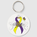 Search for yellow ribbon keychains Awareness