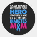 Search for types stickers Women