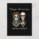 Search for happy skulls postcards Black