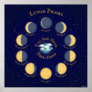 Search for moon phases art Astronomy