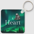 Search for daddy bear keychains For him
