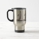 Search for ship travel mugs Boat