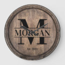 Recherche de réunion horloges Vintage