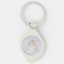 Search for orange cat keychains Tabby