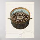 Recherche de de boussole posters Navire