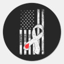 Search for diabetes ribbon stickers Diabetic