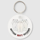 Search for bichon frise keychains Funny