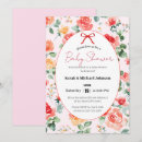 Recherche de dream invitations Chic