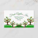 Recherche de champ cartes visite Fruit