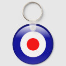 Search for mod keychains Fashion
