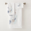 Search for lake house gifts Watercolor