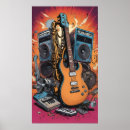 Recherche de haut parleurs art Guitare