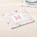 Search for mahjong coasters Party
