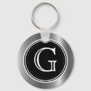 Search for triples keychains For her