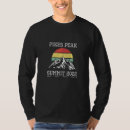 Recherche de pic vêtements Pikes