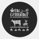 Recherche de bbq autres Allons à brandon