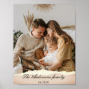 Recherche de famille royale posters Pour tous