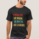 Search for ronaldo clothing Legend