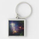 Search for dust keychains Astronomy