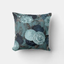 Recherche de hamptons coussins Hampons