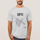 Search for sfo Diagram