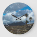 Recherche de lanzarote posters Îles canaries