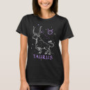 Recherche de constellations tshirts Horoscope