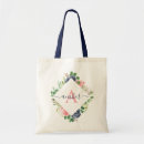 Recherche de cadre bleu sacs Nom