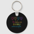 Search for behaviour keychains Autism