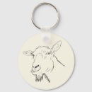 Search for animal face keychains Humour