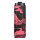 Search for acrylic travel mugs Background