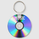 Recherche de dvds Musique