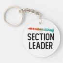 Search for marche keychains Player