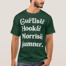 Search for joy division tshirts Animals