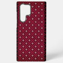 Search for designer samsung cases Modern