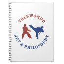 Search for fighters notebooks Fighting