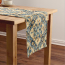 Search for medieval table runners Antique